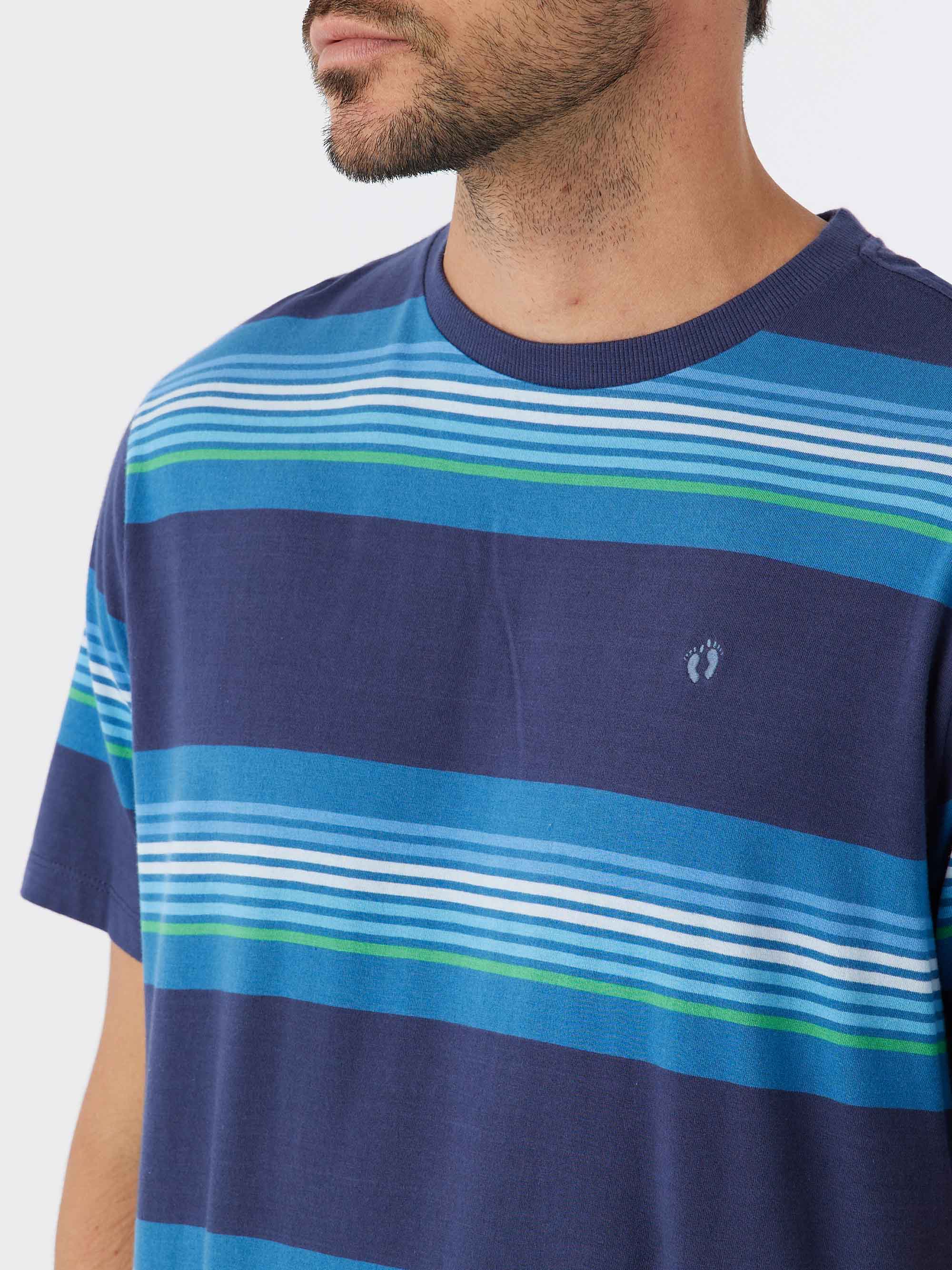 Kel Tee - Image 3